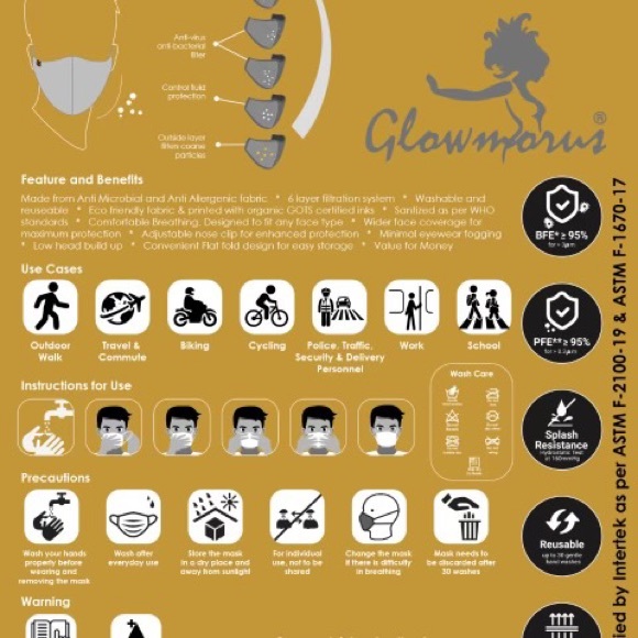 Masks - Picture 8 of 8